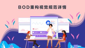 構建高效教育產(chǎn)品 基于B端的設計規(guī)范與活動策劃咨詢實踐